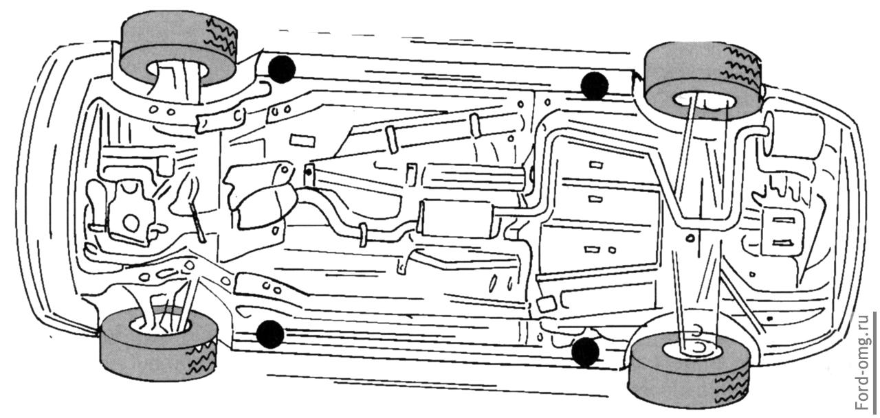 1.5. Подъем автомобиля