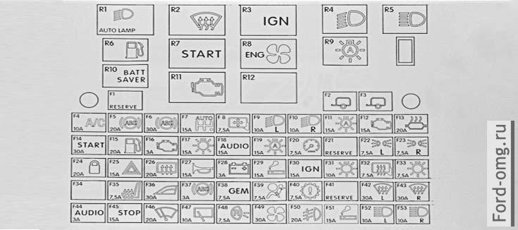 схема предохранителей ford fusion