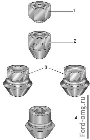 Колесные гайки